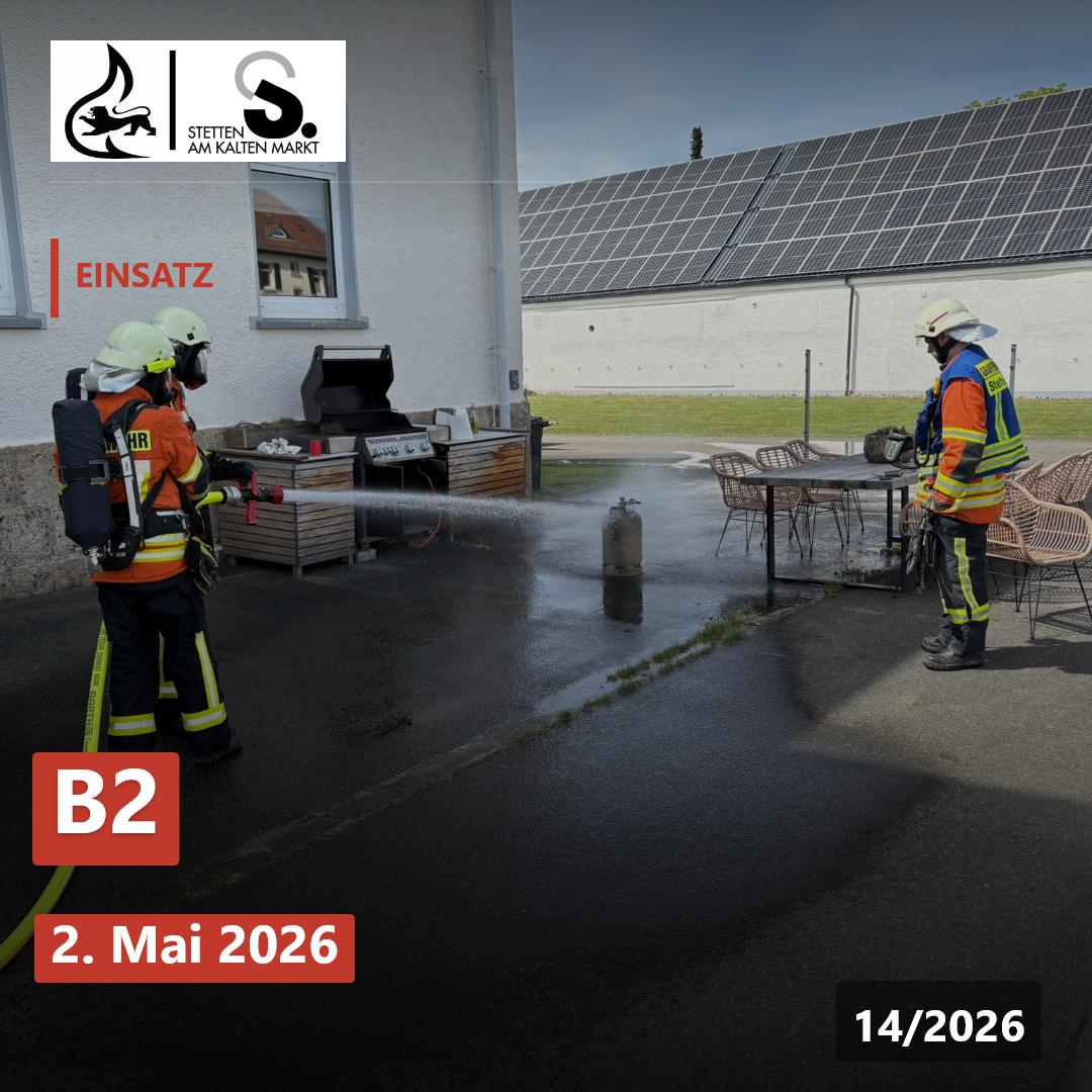 Brand Gasflasche